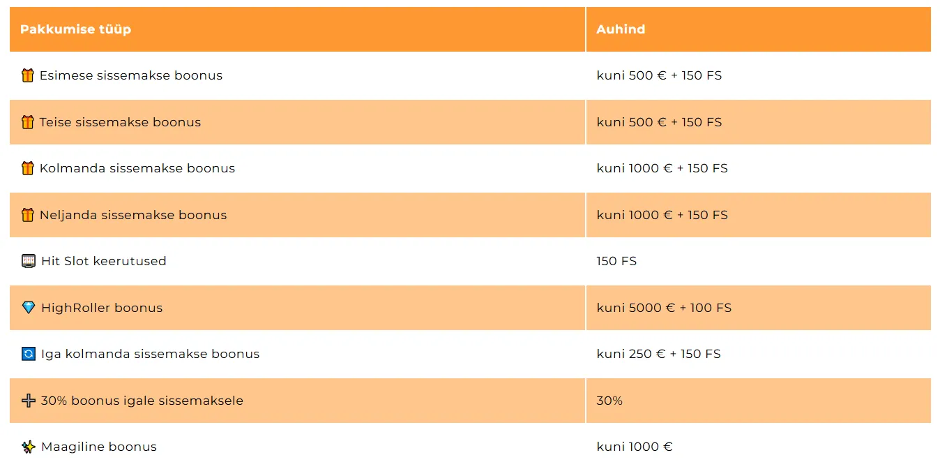 VĂ€ljamakse
